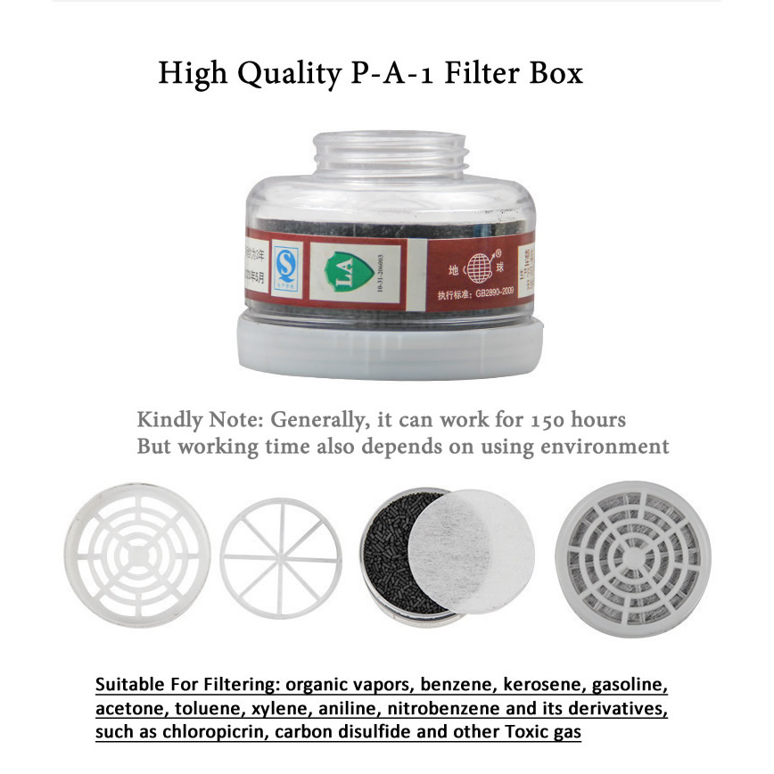 Dust Mask Construction - 1pcs RD40 40 มม.หน้ากากแก๊สตัวกรองเปิดใช้งานคาร์บอนกรองกล่องสําหรับสารเคมี Respirator จิตรกรรมพ่นอุปกรณ์เสริม