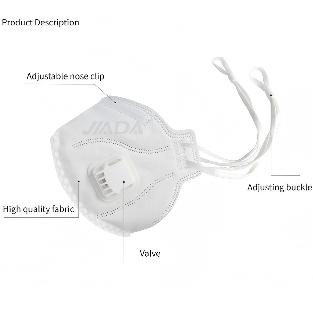 หน้ากากพับได้ FFP3 NR พร้อมวาล - Anti Pollution Mask บทวิจารณ์และราคา